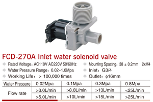 CNKB-piezas de repuesto para <span class=keywords><strong>lavadora</strong></span>, válvula solenoide de entrada de agua para <span class=keywords><strong>lavadora</strong></span>, lavavajillas, FCD-270A Midea,<span class=keywords><strong>Whirlpool</strong></span> - Product Image 5