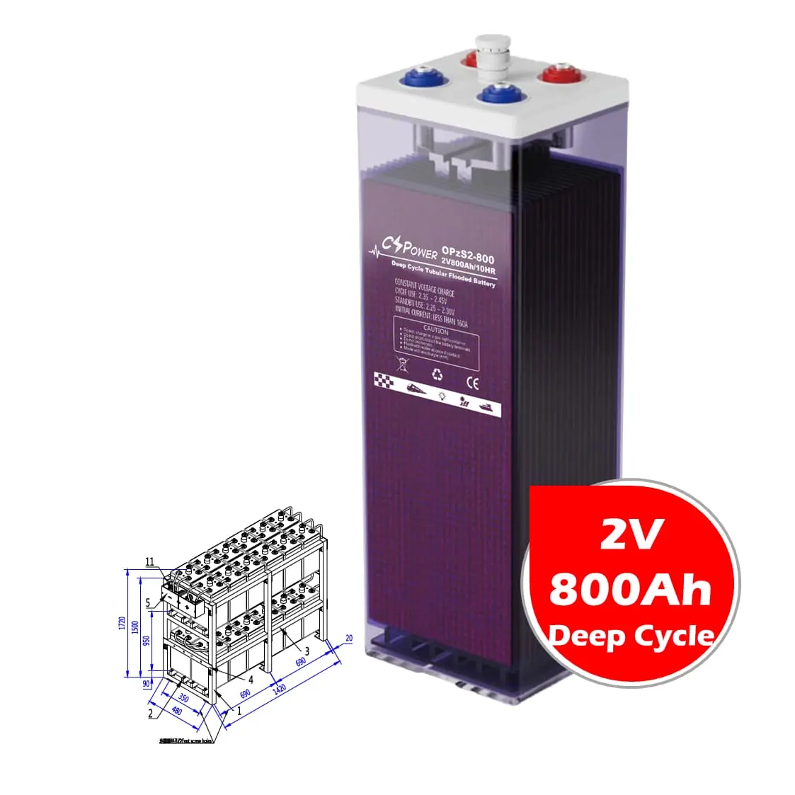 Cspower 2V 800ah Zonnepaneel Buisvormige Gel Opzs Batterij Voor Zonne-Installatie China Hot OPzV2-800 8opzs800 Vs: Ritar Dar