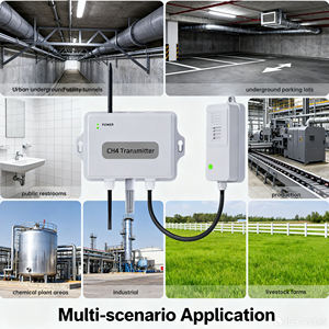Alarme SO2 da concentração do gás do CO2 CH4 O2 do CO do analisador H2S O2 NENHUM sensor do monóxido de carbono do detector de conduto - Product Image 6