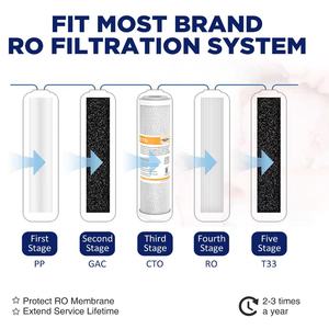 كربونية منشطة من جوز الهند معتمدة من NSF للبيع بالجملة 10 بوصة ، خرطوشة cإلى المنزل بالكامل - Product Image 5