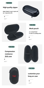 Tùy Chỉnh Trực Tiếp Tai Nghe Lưu Trữ Túi Dữ Liệu Cáp Lưu Trữ Kỹ Thuật Số Hộp Đĩa Cứng Bảo Vệ Túi Sạc Kho Báu Lưu Trữ Túi - Product Image 4