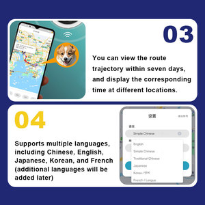 Nieuw Product Aanpassing Real-Time Tracking Tracking <span class=keywords><strong>Tracker</strong></span> Voor Hond Kat <span class=keywords><strong>Tracker</strong></span> - Product Image 6