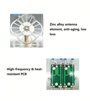 Antena de Estación Base de Alta Ganancia con Doble Polarización MIMO de 5150~5800 MHz y 18 dBi, Antena de Panel Direccional WIFI WLAN para Exteriores de 5.8 GHz