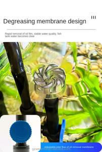 Sunsun American Versie Plastic <span class=keywords><strong>Aquarium</strong></span> Externe Aquariumfilter Milieuvriendelijk Duurzaam Muur-Opknoping Hang Op Filter - Product Image 4