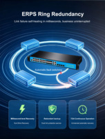 16 Port, 8 Port SFP, Manajemen Enterprise, 4 Port Combo Uplink, Switch Jaringan, Routing Statis, Catu Daya Terintegrasi
