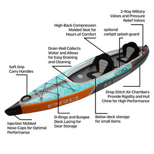 2024 उच्च प्रीमियम ड्रॉप सिलाई kaya नाव 2 व्यक्ति मछली पकड़ने वाली नौका inflatable कैपो - Product Image 2