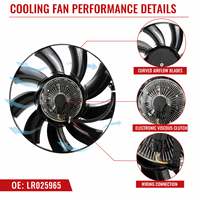 Ventilateur de refroidissement électronique à viscosité réglable de haute qualité LR025965 pour Discovery 3 4 Range Rover Sport 2.7 TDV6