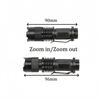 Lampe Torche LED UV Mini de Grossiste 365 nm, de Poche, Lumière Noire Violette Détecteur de Faux Billets, Corps en Alliage d'Aluminium