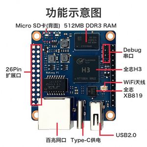 Scheda di sviluppo WuKongPi della setta Wukong Quanzhi H3 ARM Quad Core IoT Core scheda Linux sviluppo secondario - Product Image 4