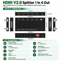 Splitter HD-MI2.0 1x4 18Gbps 4K60Hz 4:4:4 Downscaler EDID Switch HDCP2.3 untuk Ruang Kelas, Tampilan Multi-layar Komersial