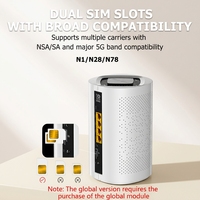 OEM Dual-Band 5G WLAN-Router mit SIM-Kartensteckplatz und 1000Mbps Gigabit-Ethernet-Anschlüssen AX3000 Geschwindigkeit für Effizientes Büro-Internet
