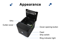 Impresora Térmica de Recibos POS Cashino CSN-806 de 80 mm y 250 mm/s