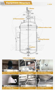 3000L Magnetisch Versiegelter Edelstahl-Mischtank Hydrierungs-Hochdruckreaktor Autoklav Bioreaktor - Product Image 5