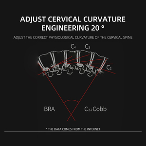 Attelle cervicale orthopédique réglable pour le soutien du cou, la meilleure vente, pour les douleurs cervicales, avec design ergonomique et ajustement confortable - Product Image 5