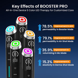 Máy làm đẹp đa chức năng bán chạy nhất Age-r Booster, loại bỏ nếp nhăn, chăm sóc da, máy massage mặt - Product Image 5