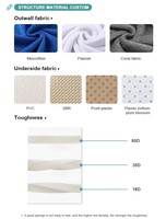 Nacht teppich Schlafzimmer Wohnzimmer Große Boden matte Umwelt freundliche schmutz abweisende wasch bare geometrische Muster verdickt