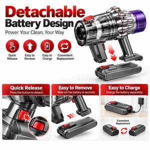 650W Cordless Stick Vacuum Cleaner 40000Pa 250AW Brushless Motor 1.2L Dust Cup HEPA Filter Lightweight for Home Pet Hair - Product Image 3