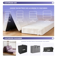 Colchón Plegable Personalizado para RV, Cama de Espuma Viscoelástica Triple para Autocaravanas, Remolques de Viaje y Autocaravanas de Diferentes Marcas