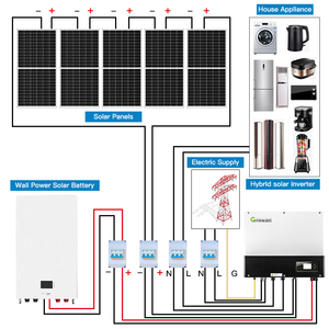 Controlador Fuera de Red en Oferta para Sistema Solar Doméstico Growatt con Bajo Precio DDP a la UE R5KLNA-R10KLNA Comprar Growatt R5KLNA-R10KL - Product Image 4