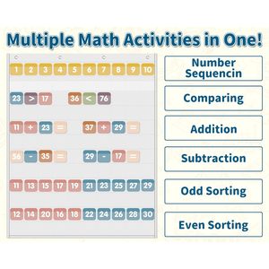 Tabla de Cien Números con 120 Bolsillos, 135 Tarjetas Numéricas de Doble Cara, Herramienta de Aprendizaje de Matemáticas para Niños, Uso en el Aula y en Casa - Product Image 4