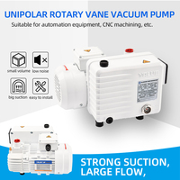 VN-0025 220V 750W 25m3/h -100KPa système de pression négative automatique haute puissance tête de pompe à vide industrielle pour Machines à traire