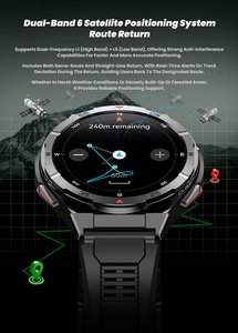 สมาร์ทวอทช์รุ่นใหม่ปี 2025 สำหรับผู้ชาย หน้าจอ AMOLED 1.43 นิ้ว พร้อม GPS สำหรับกีฬากลางแจ้ง ชิปเซ็ต ATS3085L กันน้ำ 3ATM สายซิลิโคน - Product Image 3