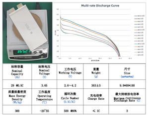 原始设备制造商定制脂肪电池3.7V 6S 12S 14S 17000毫安时24000毫安时29000毫安时35000毫安时锂聚合物固态电池 - Product Image 1