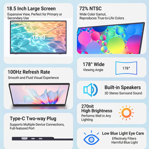 Nouvel écran 27 pouces IPS 75Hz FHD 1920x1080 sans cadre, sans scintillement, angle de vision de 178° pour ordinateur de bureau VGA, 99% SRGB - Product Image 4