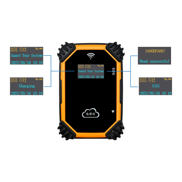 Система мониторинга GPS 4G в режиме реального времени, бесплатное программное обеспечение, охранная система