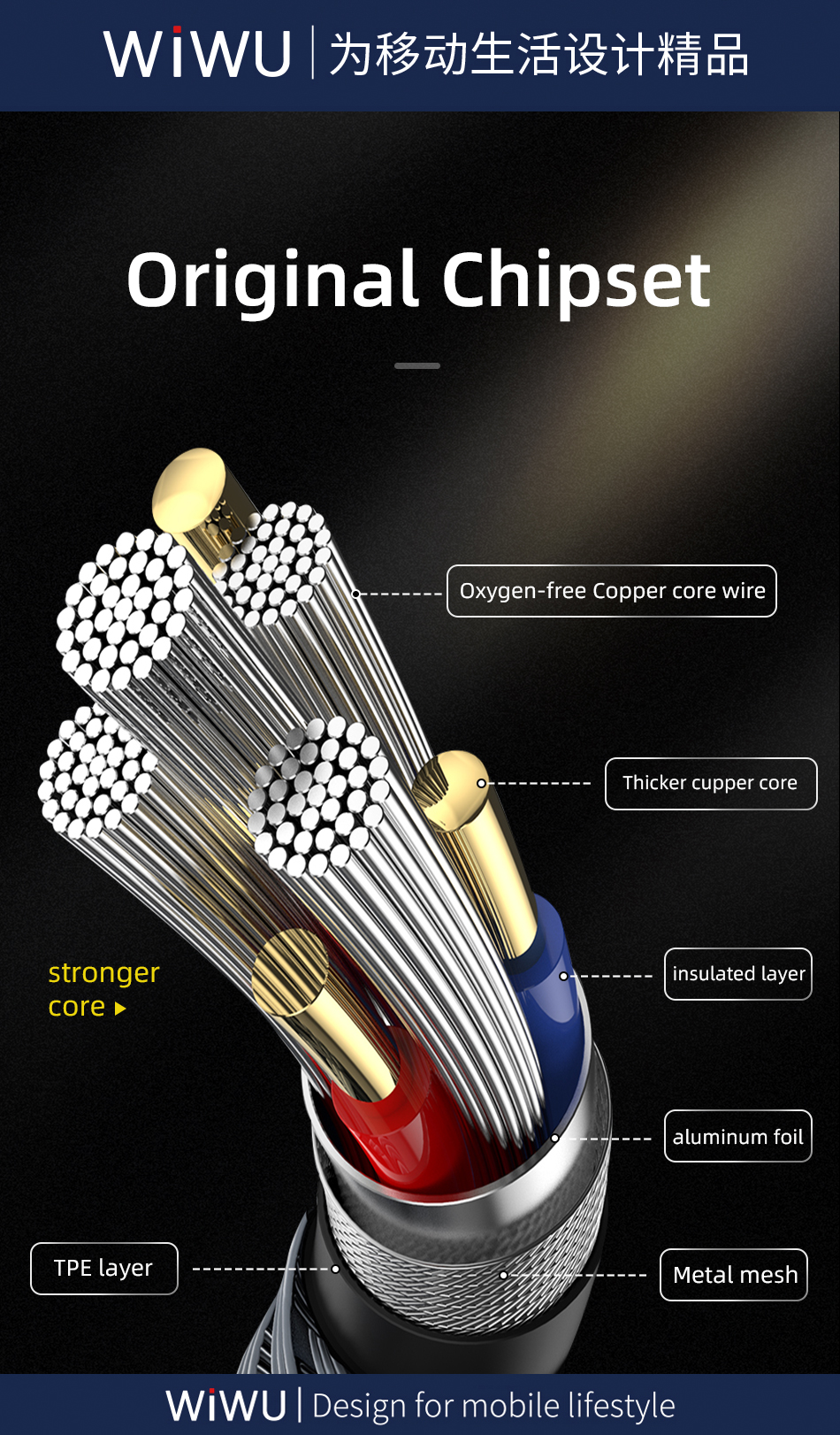 WiWU 2021 Top Selling Nylon Braided USB Dual Charging Cable Cord Charging Cable for for Android for i-Phone