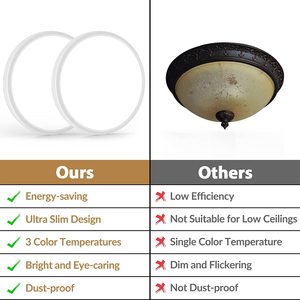 Adjustable Angle Flush Mount <strong>Ceiling</strong> <strong>Light</strong> <strong>Dimmable</strong> Timed 2.4G Remote <strong>LED</strong> <strong>Lights</strong> for Bedroom 3000K/4000K/6500K 3 Color 12 Inch - Product Image 4