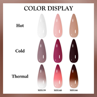 MTSSII Kit de 3 Gels Thermiques pour Ongles – Vernis Semi-Permanent Longue Durée 10ml – Gelée Nude