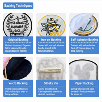Écusson brodé 3D personnalisé en relief thermocollant avec bordure surjetée pour chapeaux, vestes et sacs à dos