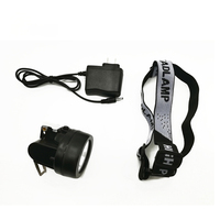 Lámpara de Casco para Minería KL2.5 Diseñada para Cumplir con las Normas de Seguridad y para una Visibilidad Confiable en el Subsuelo