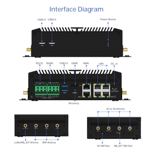 Techvision 3363R RK3568J แขน A55 quad-core EDGE คอ<span class=keywords><strong>ม</strong></span>พิวเตอร์ Ai BOX 1 Tops NPU 6Tops ขยาย6X Gigabit LAN WiFi6 5G GPS Debian 10 - Product Image 2