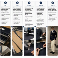 Costume classique pour homme en laine à revers cranté, 2 pièces, couleur unie, coupe ajustée, pour affaires, mariage, cérémonie, veste et pantalon