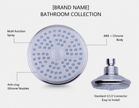 Douche pluie haute pression de luxe ultra-mince en acier inoxydable chromé pour salle de bain moderne et projets hôteliers