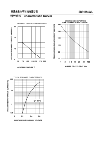 SBR15A45VL fotovoltaik Bypass diyot IFM15A acil güç kaynağı kiti taşınabilir güç istasyonu Rouxing esnek ambalaj - Product Image 4