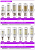 Ampoule LED Corn 3,5W Mini AC220V pour machine à coudre, E27/E14/B22/G9/GU10, super lumineuse, pour ventilateur de plafond, 6000K CRI90 350LM