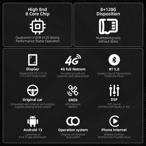 カーステレオAndroid 13 for Audi A6 2012-2018カーマルチメディアプレーヤーナビゲーションカープレイオートGPSカースクリーンヘッドユニット - Product Image 6