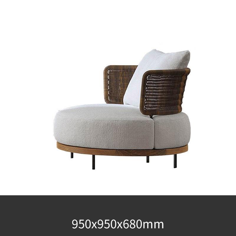 Position unique ronde : 950x700