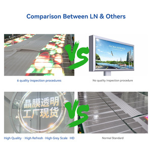 Pantalla de película de cristal LED Pantalla comercial flexible y transparente Ventanas Bajo mantenimiento Portátil y adaptable al espacio - Product Image 4