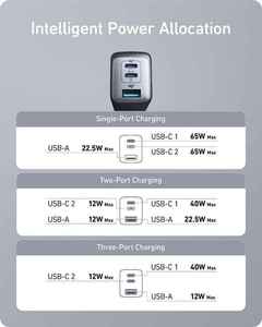 <span class=keywords><strong>Cargador</strong></span> de pared <span class=keywords><strong>Anker</strong></span> 735 USB C (Nano II 65W) <span class=keywords><strong>Cargador</strong></span> plegable compacto rápido de 3 puertos PPS <span class=keywords><strong>para</strong></span> <span class=keywords><strong>iPhone</strong></span> - Product Image 6