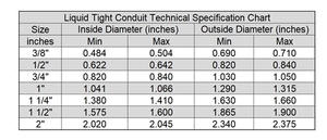 Conduit électrique flexible étanche en PVC non métallique gris ENT, tube en plastique ondulé, <span class=keywords><strong>raccords</strong></span> de tuyauterie - Product Image 3