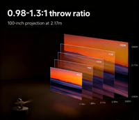 Nouveau projecteur laser XGIMI Z9X Pico 4K, 1300 lumens ANSI, zoom optique 0,98-1,3:1, projecteur intelligent Android portable pour cinéma maison