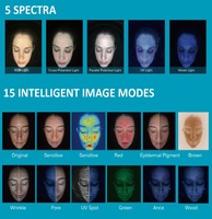 Analyseur cutané numérique portable MC88 AI pour la topographie 3D et la dermatologie – Analyse faciale commerciale pour l'esthétique (UE, JP, ZA)