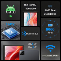 Tablette PC Capacitive 10,1 Pouces Smart de Fabricant, Compatible Bluetooth et Carte SIM Exclusif Transfrontalier pour Android Professionnel