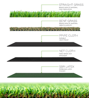 Gazon artificiel en plastique en rouleau 4x25mm vert pour putting green, terrain de sport, jardin, intérieur, faible entretien, résistant à la décoloration