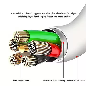 Nhà Máy Giá Loại C Để Loại C 20W Nhanh Chóng Sạc Cáp Dữ Liệu Sạc Cáp Cho Điện Thoại Di Động - Product Image 5