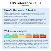 Nouveautés Testeur TDS Détecteur de qualité de l'eau Compteur Stylo de test TDS Température double fonction